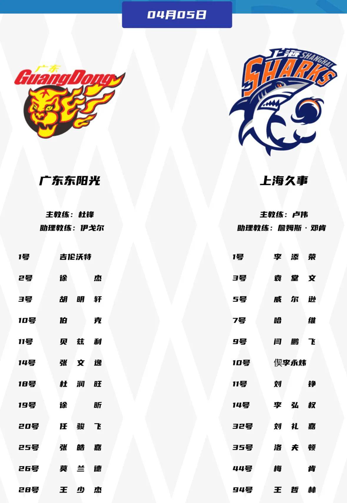 九游体育app-上海申花训练开放日，集结日调整名单引欢呼，CBA季后赛在即，团队化学反应显著的简单介绍