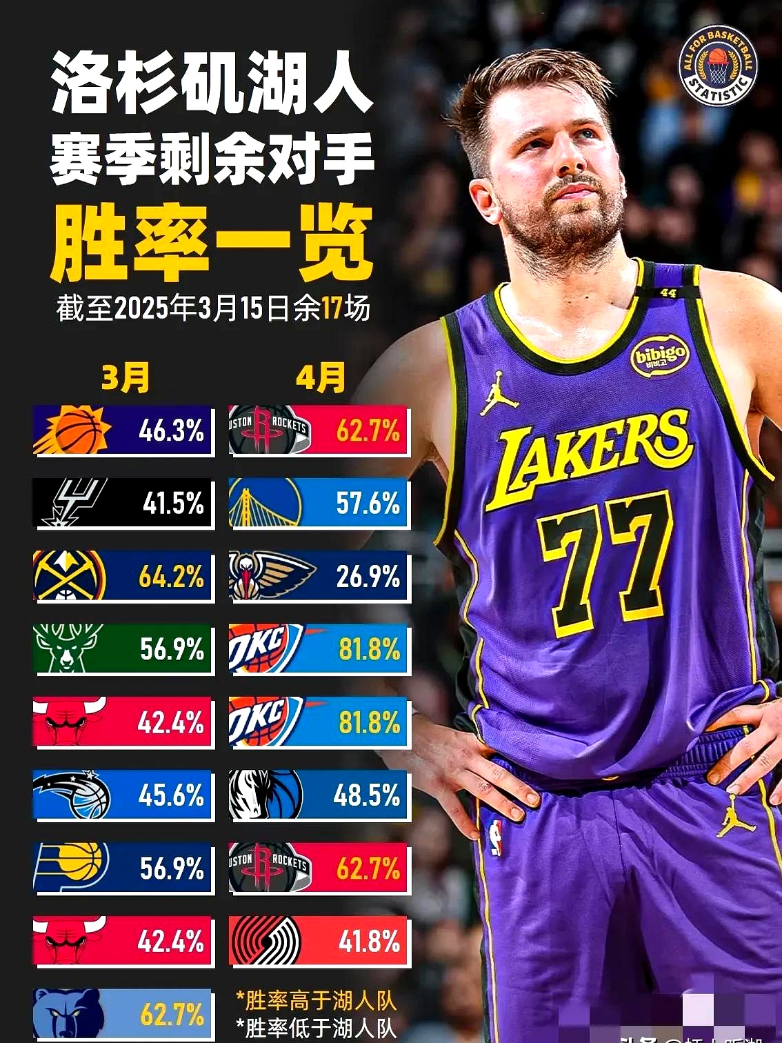 9体育-转会期纽卡斯尔调整名单以备NBA季后赛，主帅复盘环节打磨，悬念犹存，赛程密集仍需轮换的简单介绍